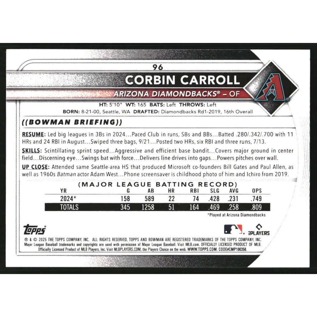 2025 Bowman Blue Pattern #96 Corbin Carroll