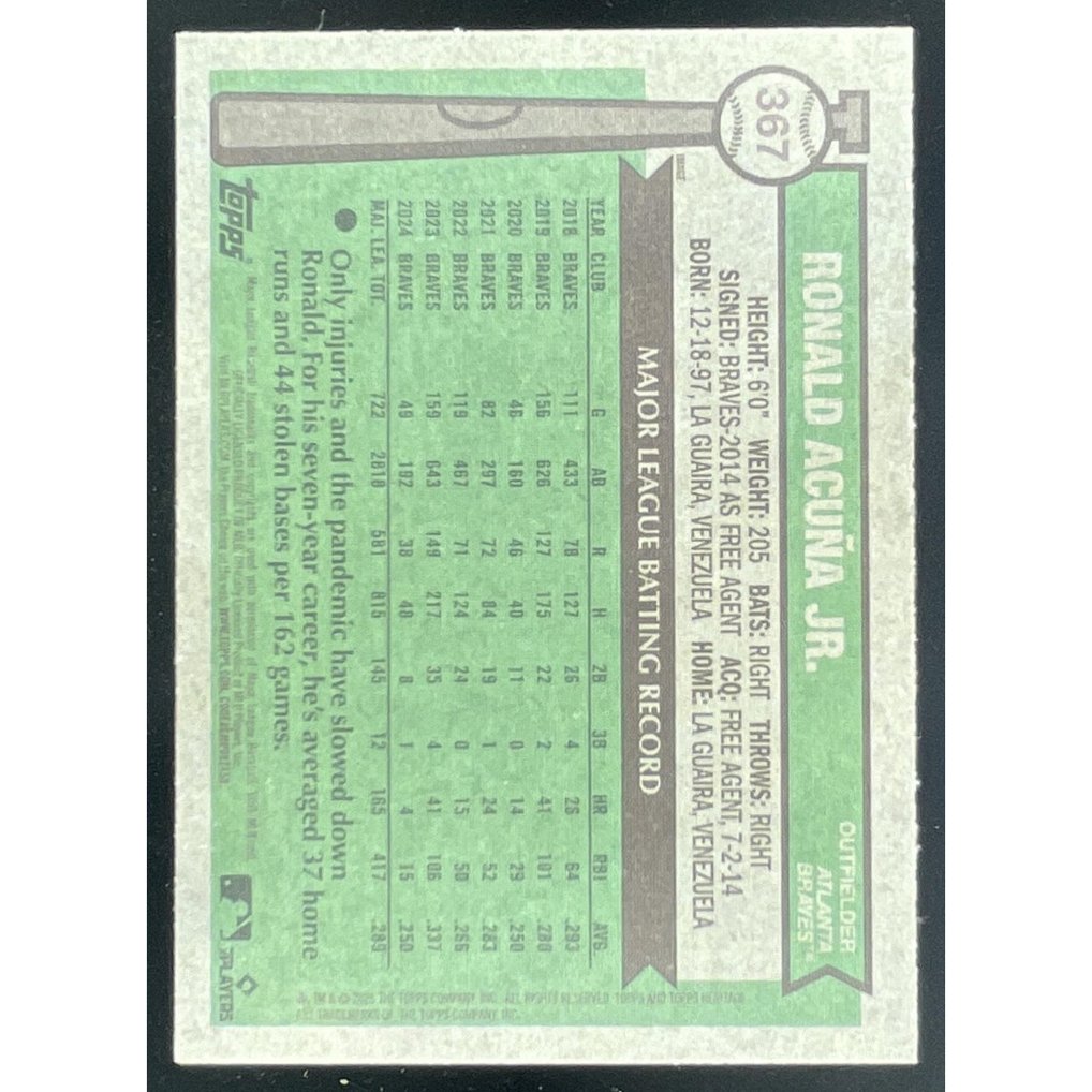2025 Topps Heritage Image Variations #367 Ronald Acuna Jr.