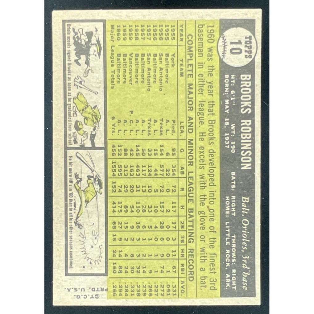 1961 Topps #10 Brooks Robinson