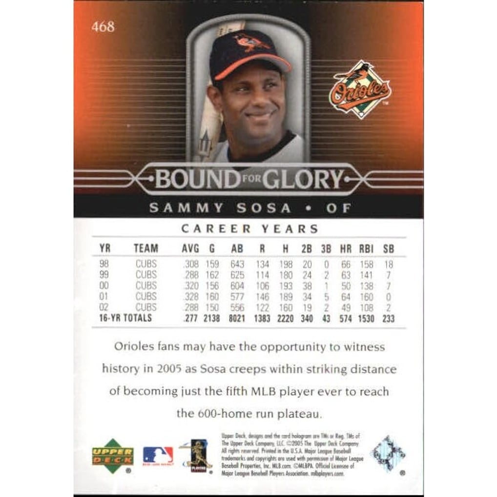 2005 Upper Deck Blue #468 Sammy Sosa BG