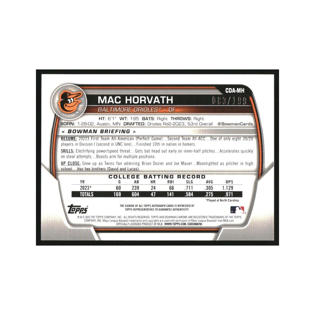 2023 Bowman Chrome Draft Autographs Aqua Lava Refractor Mac Horvath RC Auto /199
