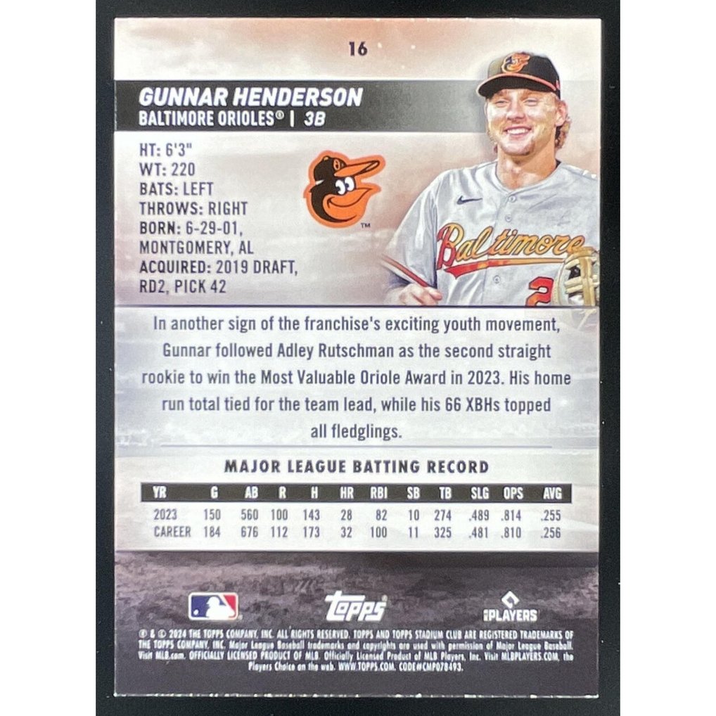 2024 Topps Stadium Club Image Variations #16 Gunnar Henderson
