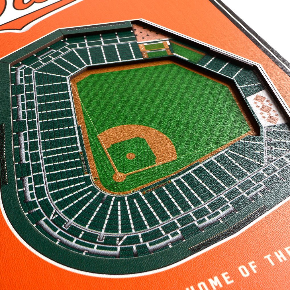 Baltimore Orioles 8'' x 32'' 3D StadiumView Banner