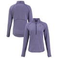 Heather Purple