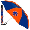 Rainwear