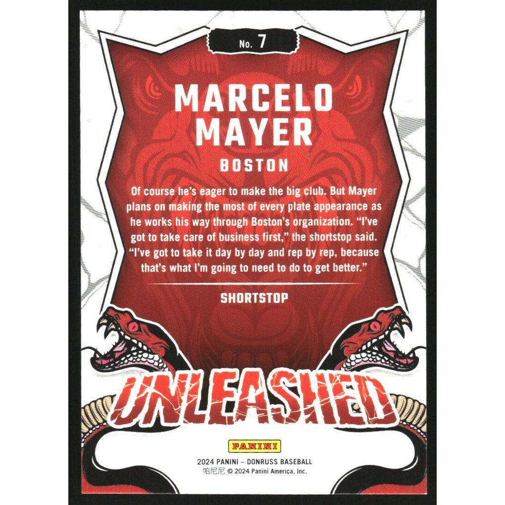 2024 Donruss Unleashed Holo #7 Marcelo Mayer