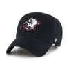 Strapbacks