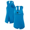 Tank Tops