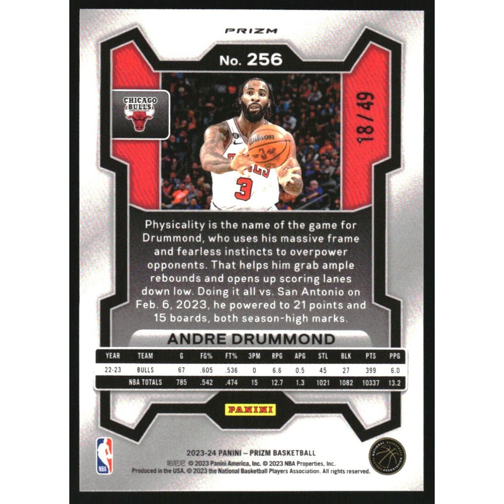 2023-24 Panini Prizm Prizms Choice Blue #256 Andre Drummond
