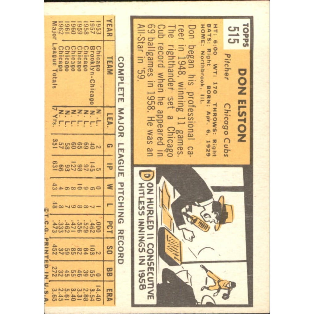 1963 Topps #515 Don Elston
