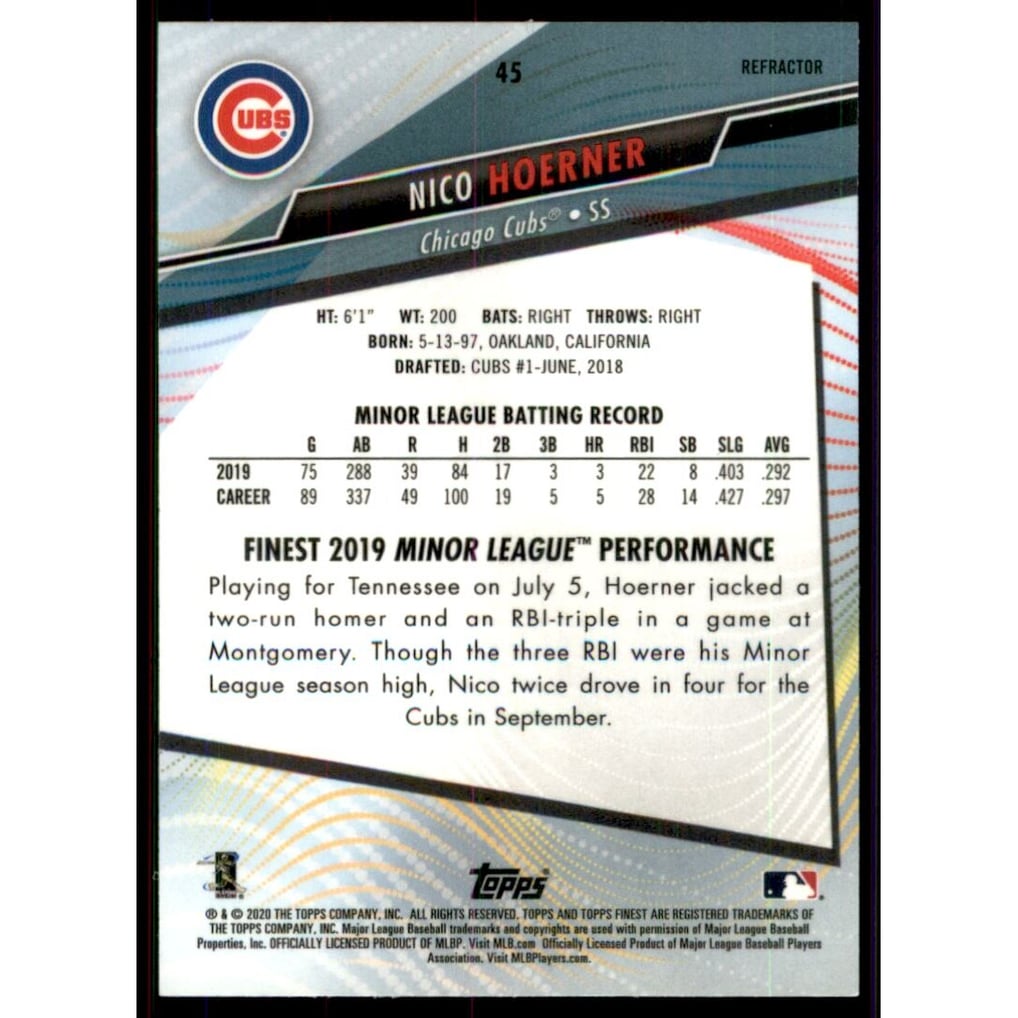 2020 Finest Refractors #45 Nico Hoerner