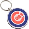 Keychains & Lanyards