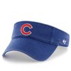 Visors