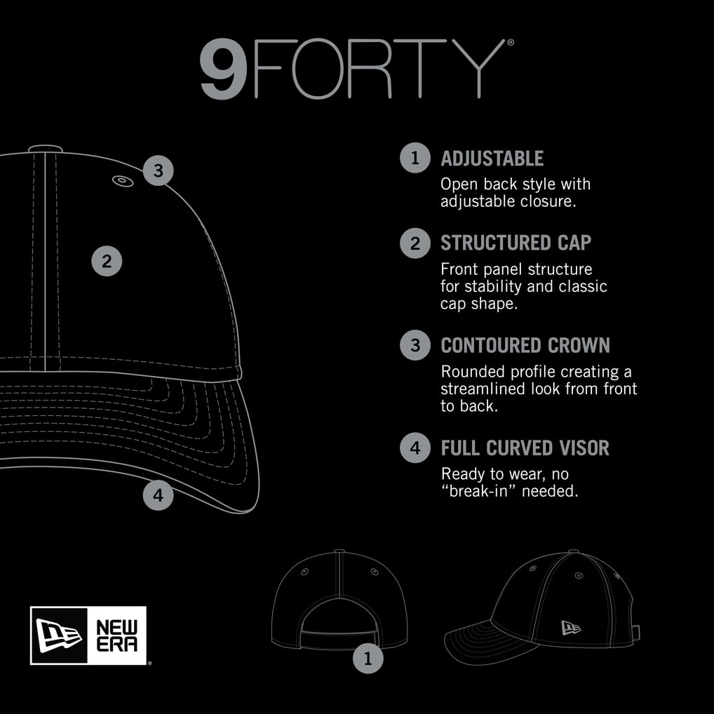 Chicago Cubs New Era Gameday 9FORTY Adjustable Hat - Camo