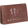 Wallets & Checkbooks