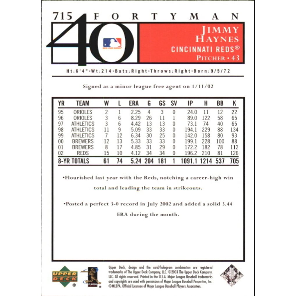2003 Upper Deck 40-Man Rainbow #715 Jimmy Haynes