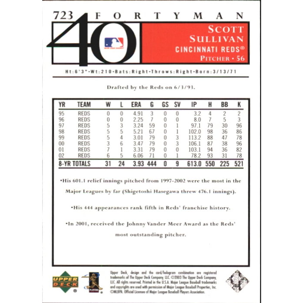 2003 Upper Deck 40-Man Rainbow #723 Scott Sullivan