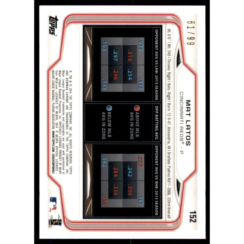 2014 Bowman Chrome Bubble Refractors #152 Mat Latos