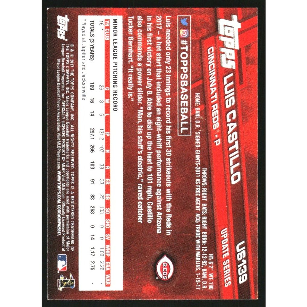2017 Topps On Demand Mini Update Orange #US139 Luis Castillo