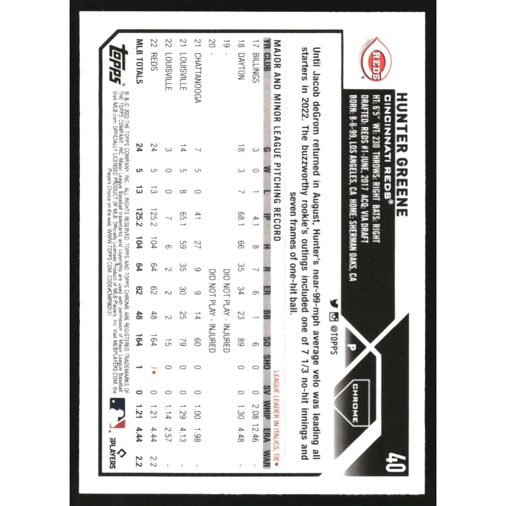 2023 Topps Chrome Negative Refractors #40 Hunter Greene