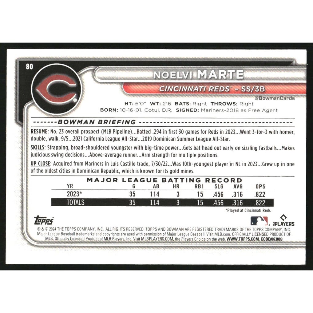2024 Bowman Blue Pattern #80 Noelvi Marte
