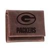 Wallets & Checkbooks