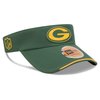 Visors