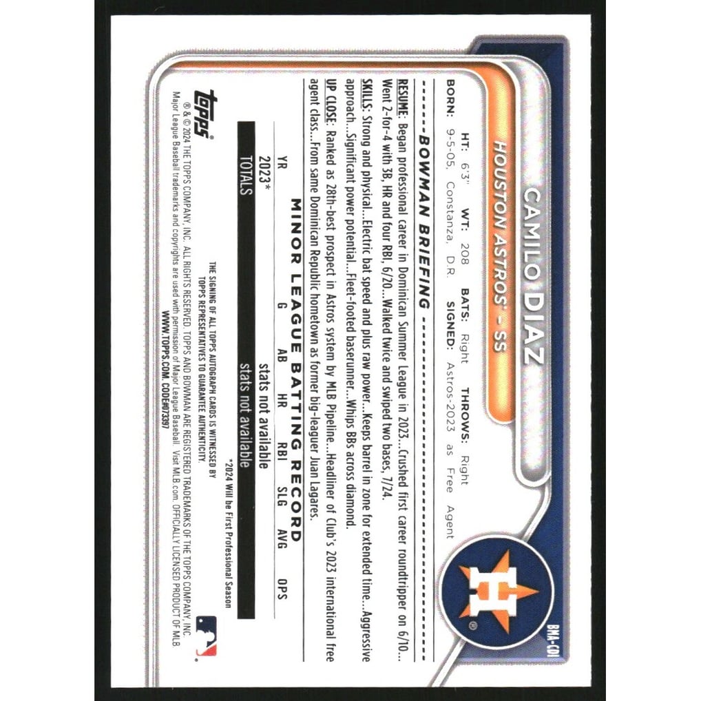 2024 Bowman Chrome Mega Box Autographs #BMACDI Camilo Diaz