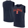 Tank Tops