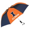 Rainwear