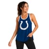 Tank Tops