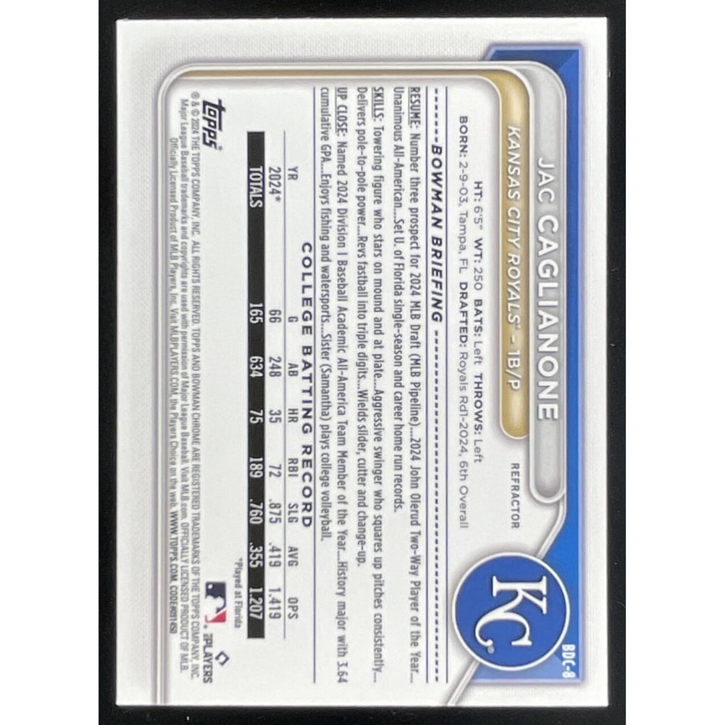 2024 Bowman Draft Chrome Refractor #BDC-8 Jac Caglianone RC