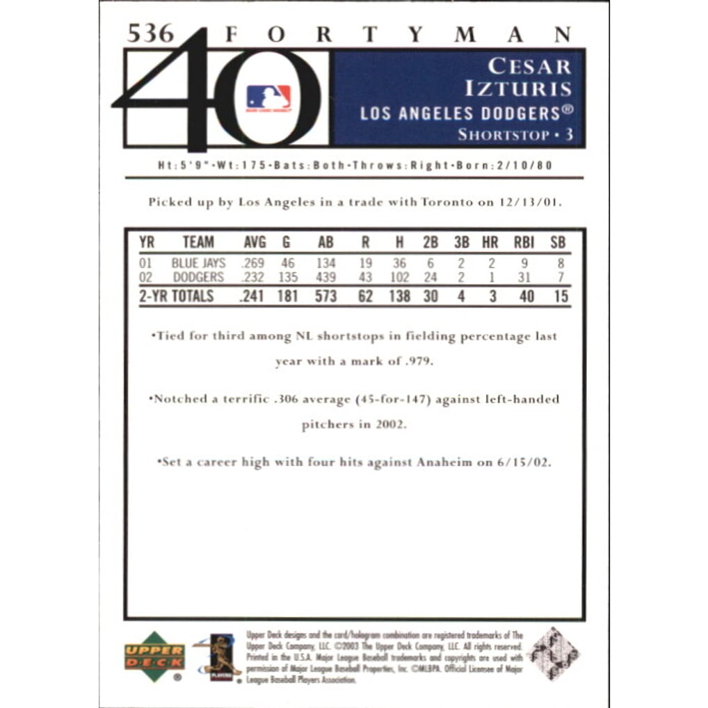 2003 Upper Deck 40-Man Rainbow #536 Cesar Izturis