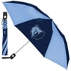 Rainwear