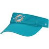 Visors