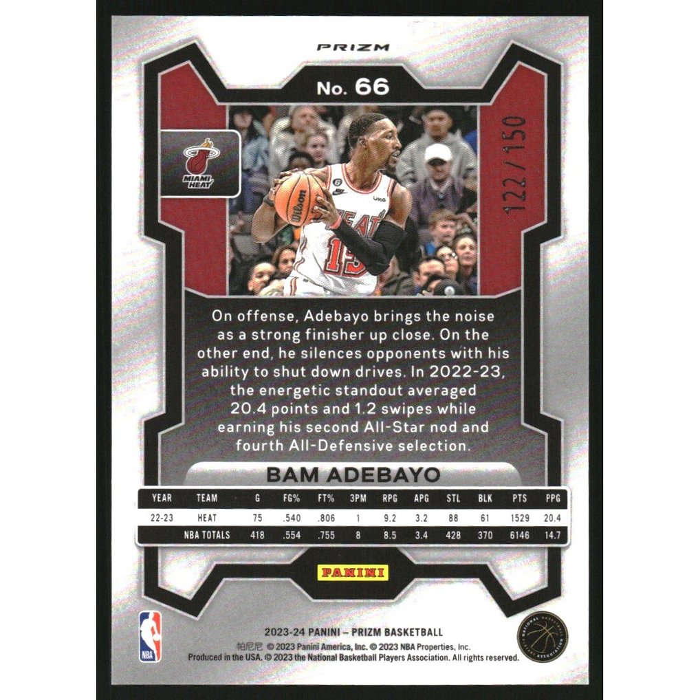2023-24 Panini Prizm Prizms Fast Break Blue #66 Bam Adebayo