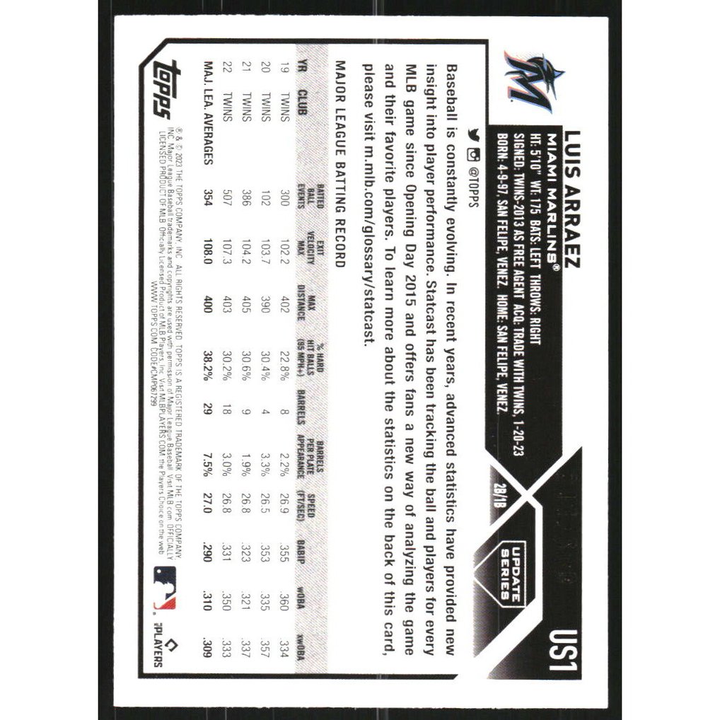 2023 Topps Update Advanced Stats #US1 Luis Arraez