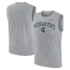 Tank Tops