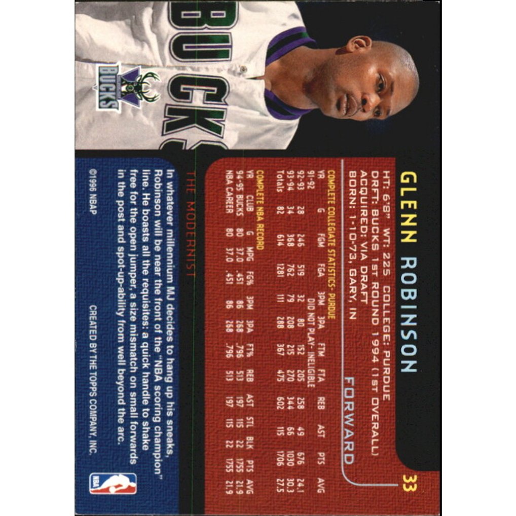 1995-96 Topps Gallery Player's Private Issue #33 Glenn Robinson