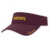Visors