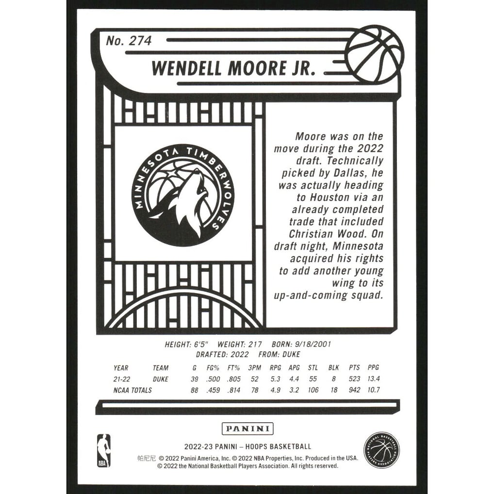 2022-23 Hoops Gravity #274 Wendell Moore Jr.