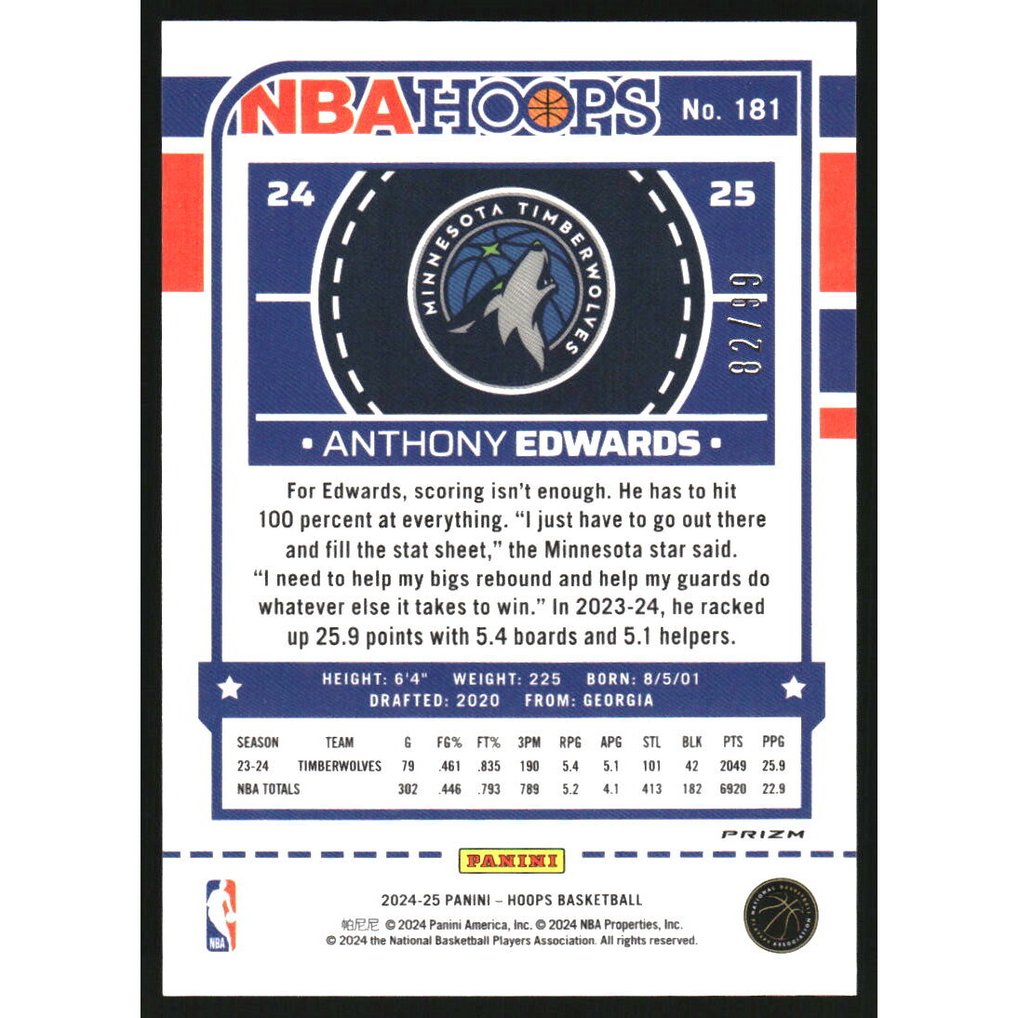 2024-25 Hoops Premium Prizms Blue Scope #181 Anthony Edwards