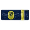 Office Accessories