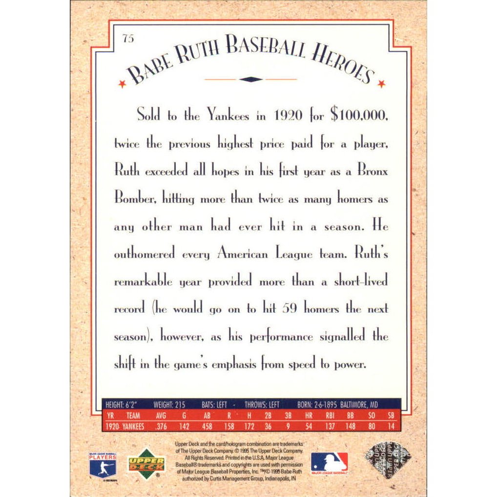 1995 Upper Deck Ruth Heroes #75 Babe Ruth/1920 Renaissance Man