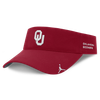 Visors