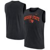 Tank Tops