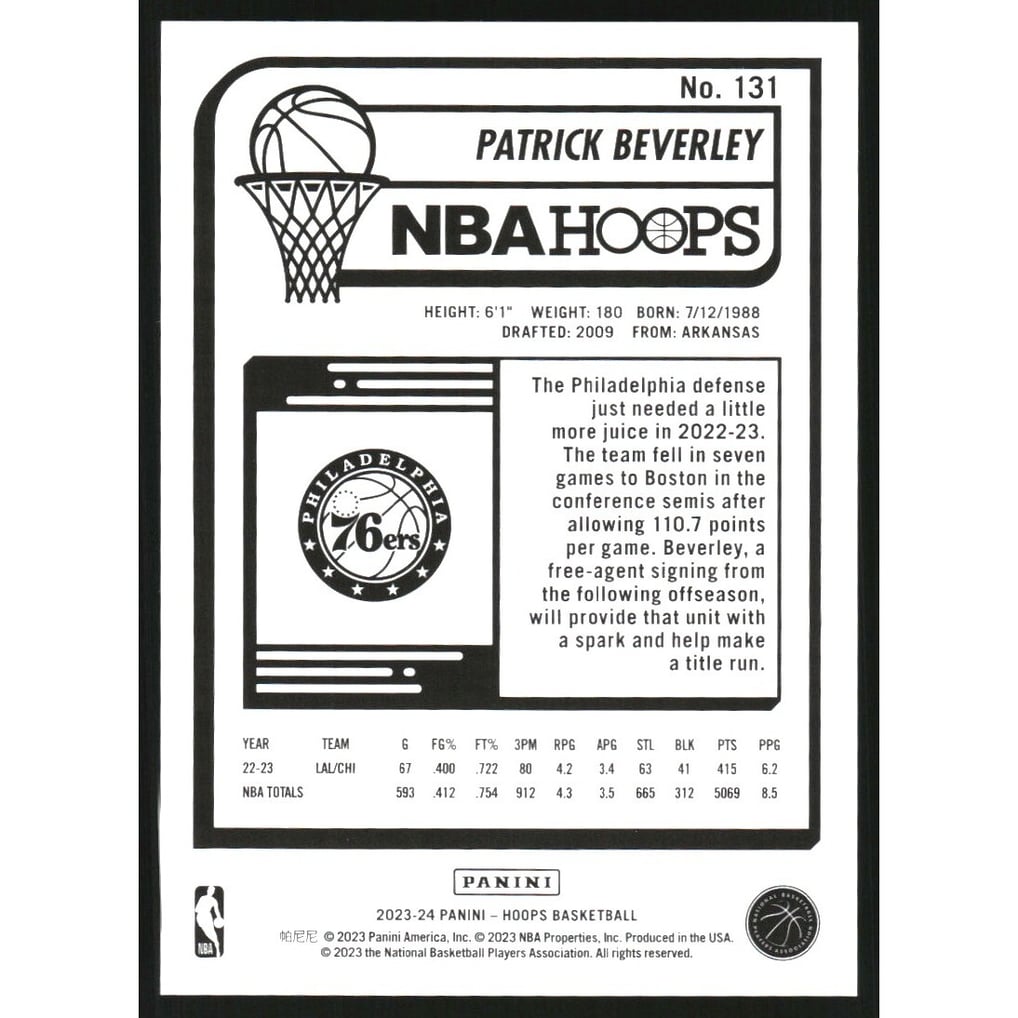 2023-24 Hoops Hyper Gold #131 Patrick Beverley