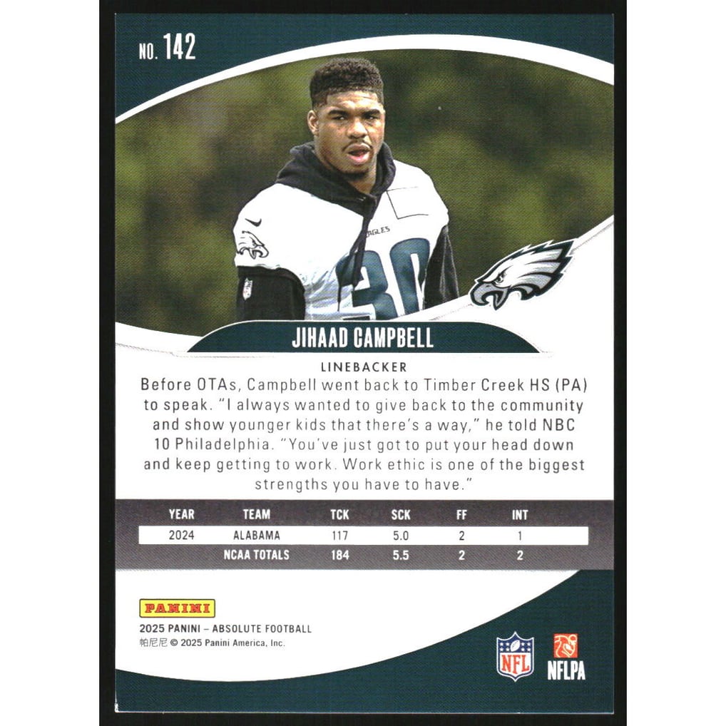 2025 Absolute Purple Rain #142 Jihaad Campbell