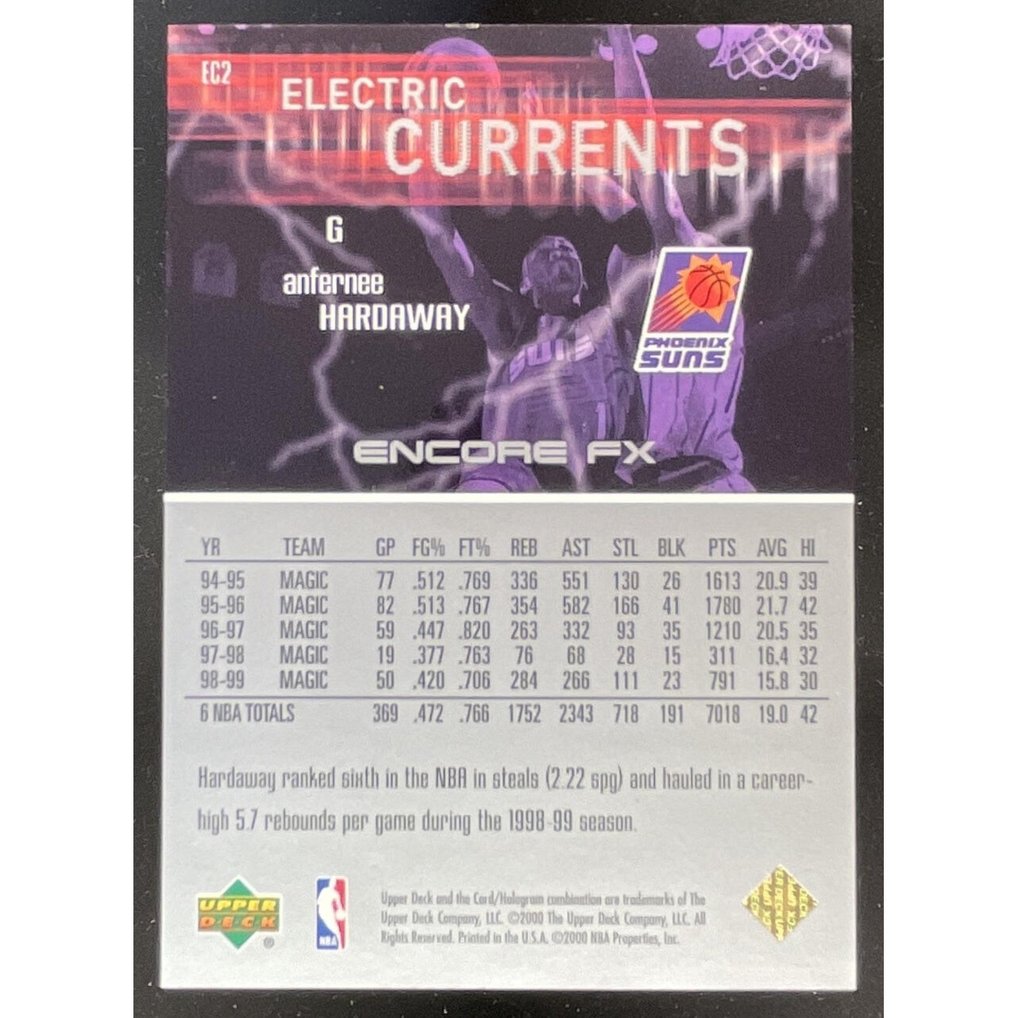 1999-00 Upper Deck Encore Electric Currents #EC2 Anfernee Hardaway