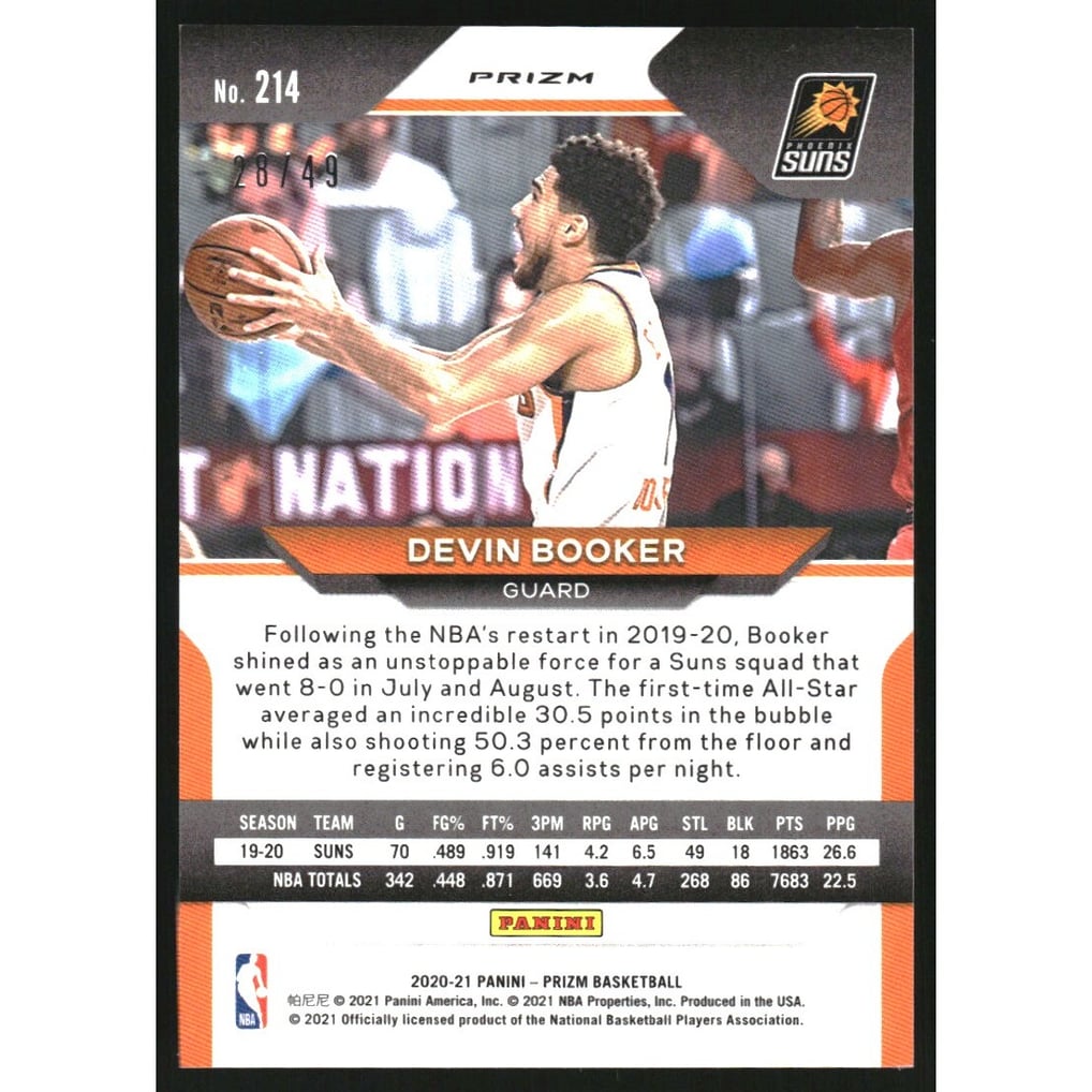 2020-21 Panini Prizm Prizms Choice Blue #214 Devin Booker